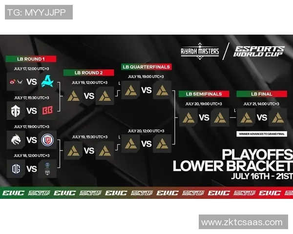 dota2怎么竞猜比赛-Dota 2比赛竞猜指南-dota2怎么竞猜比赛