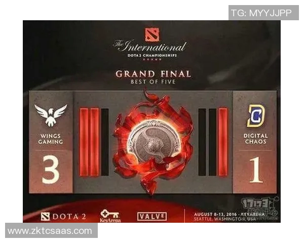 ti6 wings所有比赛ob-Ti6 Wings的赛场征途与OB观察-ti6 wings所有比赛ob